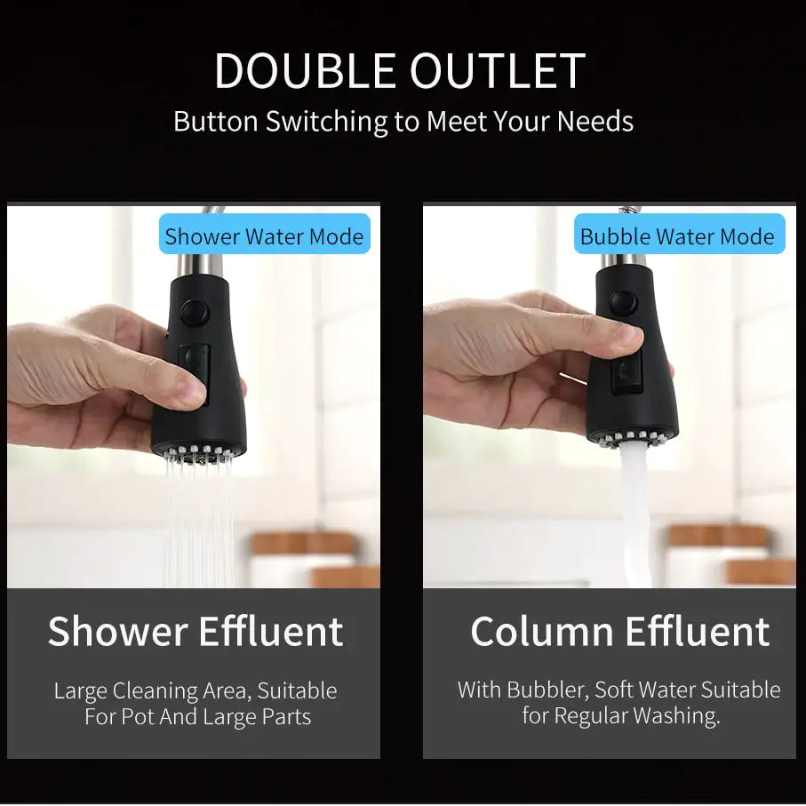 Kitchen Smart Touch Faucets- LED