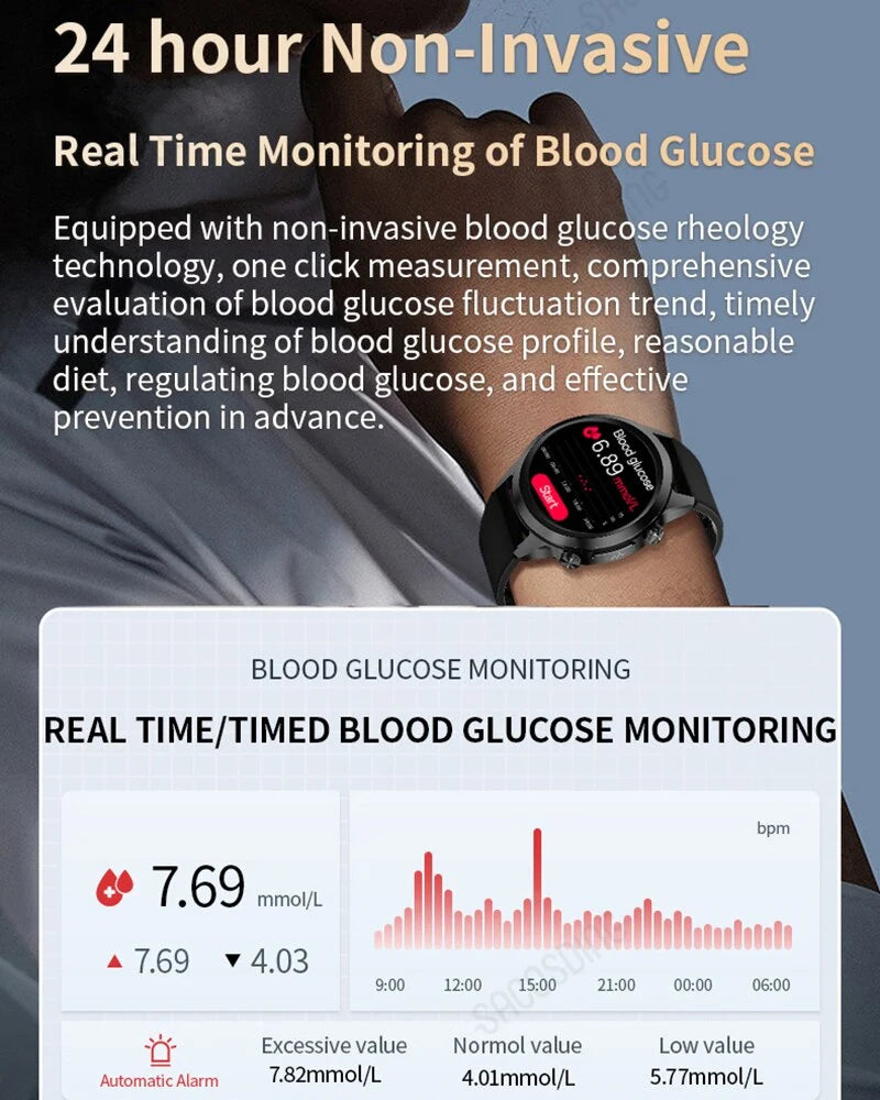 ECG Smart Watch Pro with AFib Detection