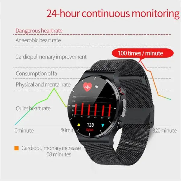 ECG Smart Watch Pro with AFib Detection