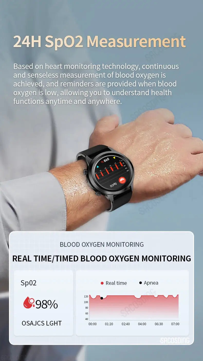 ECG Smart Watch Pro with AFib Detection